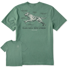 Life is Good Men's Anatomy of a Best Friend Crusher Tee